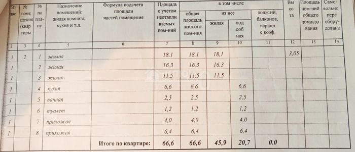 3-комн. квартира, 67 кв.м.